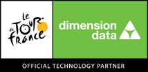 tour de france dimension data logo